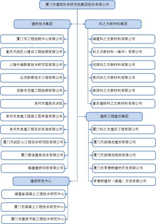 垒知控股集团股份有限公司