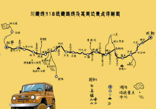 什么是成都－拉萨高速公路