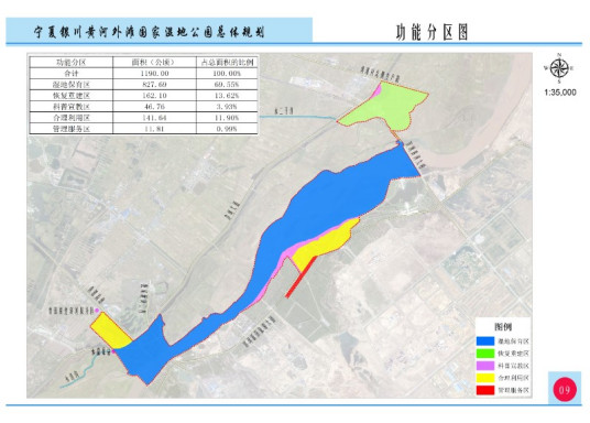 宁夏银川黄河外滩国家湿地公园