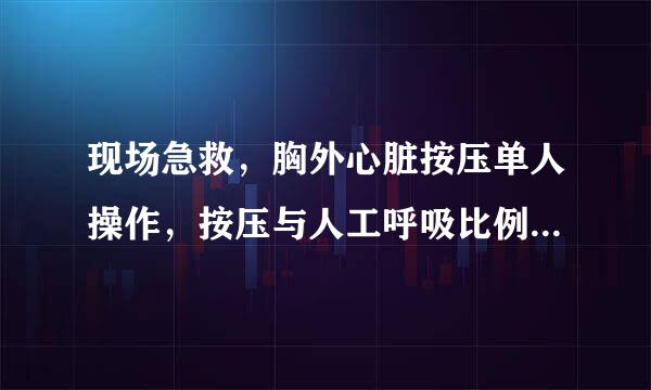 现场急救，胸外心脏按压单人操作，按压与人工呼吸比例是多少？