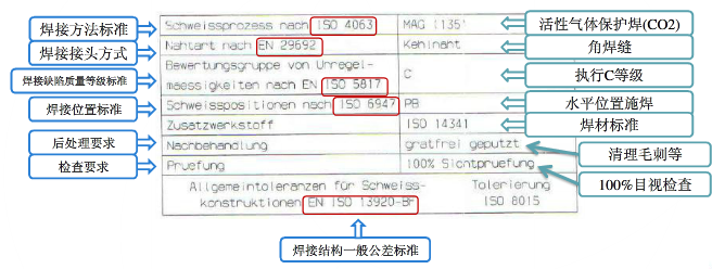 焊接图纸技术要求怎么写啊？