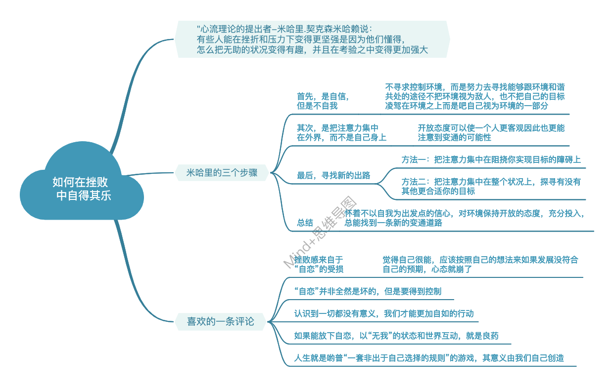 如何轻松快速提高效率？