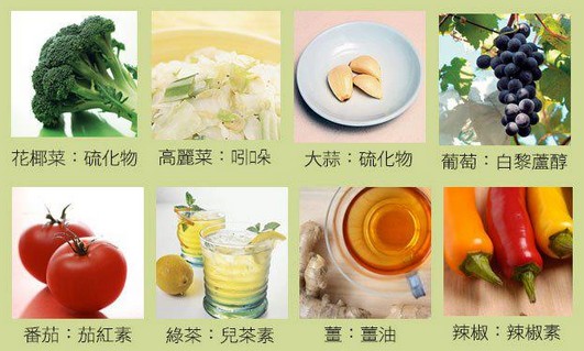 防癌抗癌食物50种的内容简介