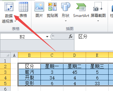 excel数据透视表不要求和只罗列数值怎么做？