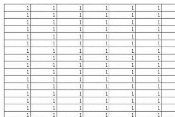 excel2013打印预览时的页边距线怎么没有