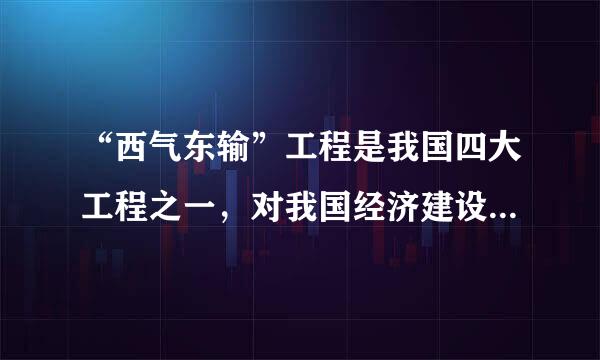 “西气东输”工程是我国四大工程之一，对我国经济建设有重大意义．据此回答37-40题．“西气东输”工程中