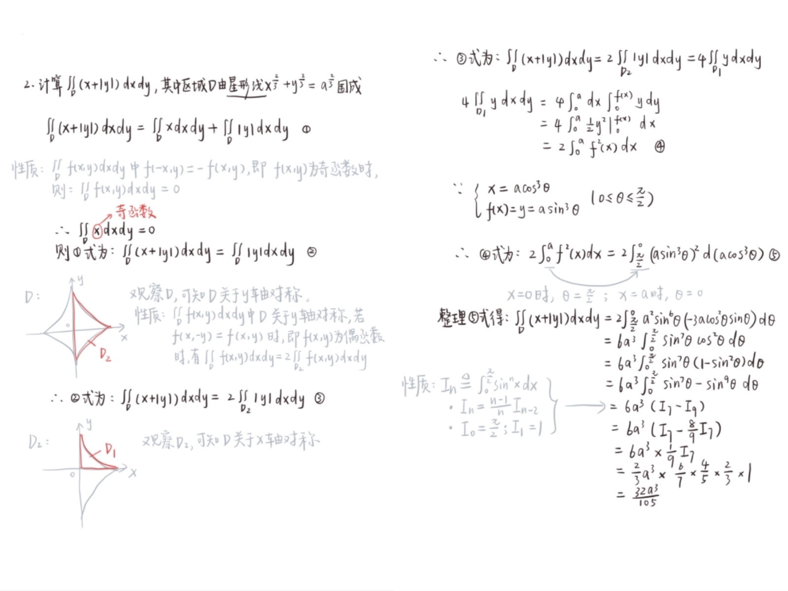 星形线二重积分，推的哪里错了？