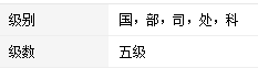 最高人民法院院长和公安部部长级别相同吗，详细说明一下