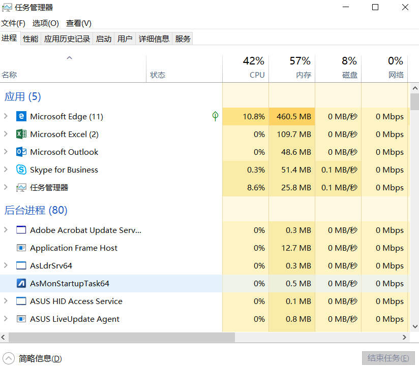 笔记本电脑用键盘怎么打开任务管理器！