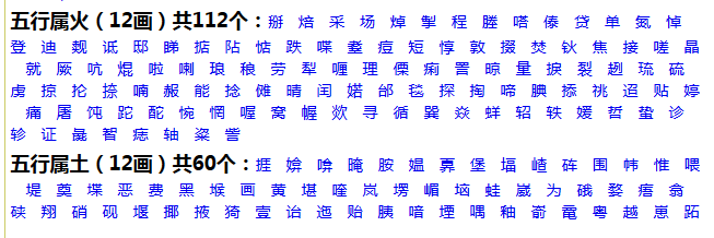 康熙字典12画的字有哪些