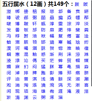 康熙字典12画的字有哪些