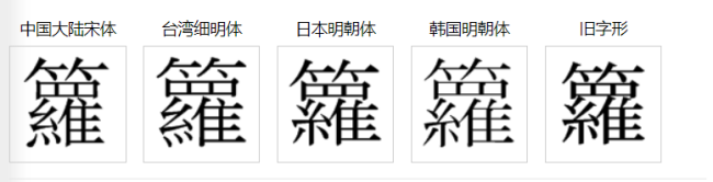 口令红包生僻字。。。。。。