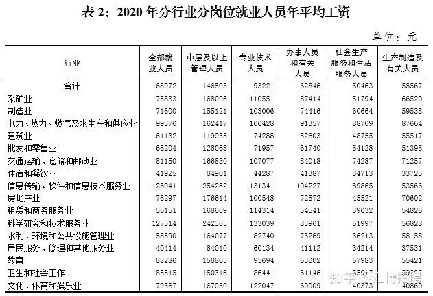 重庆璧山是不是很穷啊，在璧山上班工作有前途吗？