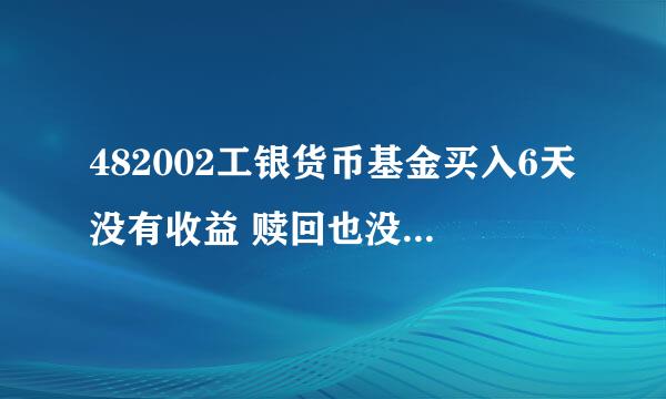 482002工银货币基金买入6天没有收益 赎回也没到帐 谁知道是不是倒闭了