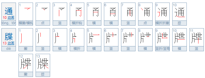 “通牒”和“通谍”是一个意思吗，有什么不同？