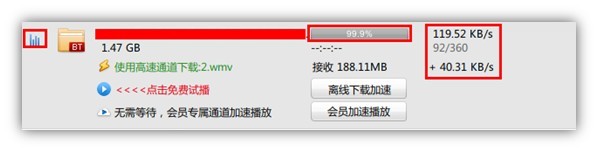 跪求:我用迅雷下载电影已经99.9%了,突然停住了,无法完成剩下的0.1%.怎么办