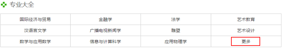 大连理工大学录取分数线