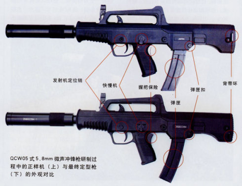 05式冲锋枪的性能参数