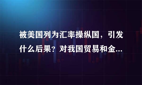 被美国列为汇率操纵国，引发什么后果？对我国贸易和金融有何影响