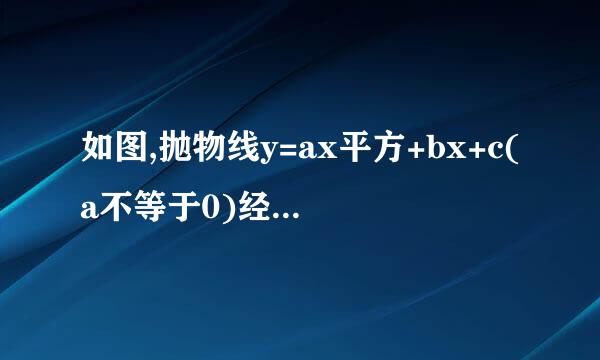 如图,抛物线y=ax平方+bx+c(a不等于0)经过坐标原点和点(-2,0),则2a-3b大于，小于或等于0？