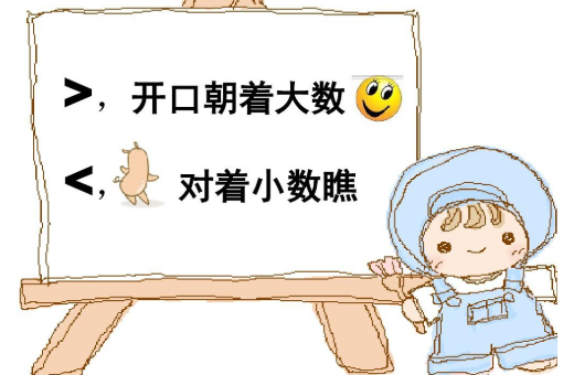 大小于号怎么区分