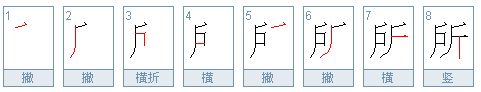 各得其所的所什么意思