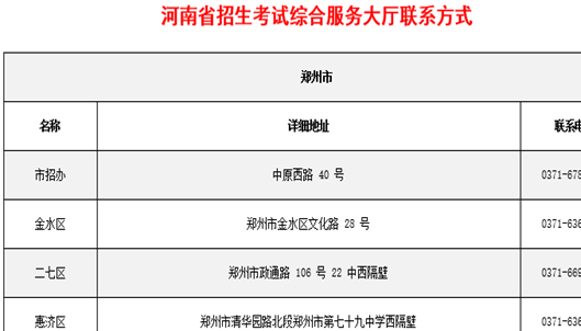 河南省中招考生服务平台注册完不能登陆完善信息怎么办