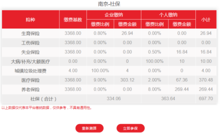 2019南京社保缴费比例公司交多少个人交多少