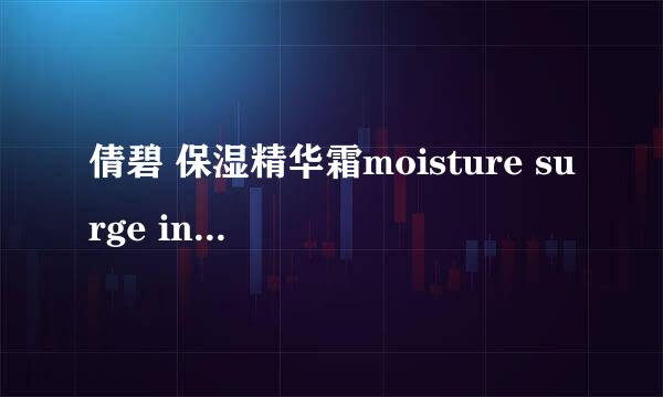 倩碧 保湿精华霜moisture surge intense和深层水嫩保湿润肤霜moisture surge extended thirst的区别