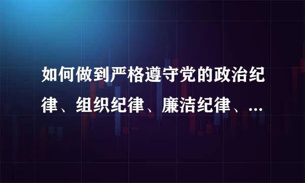 如何做到严格遵守党的政治纪律、组织纪律、廉洁纪律、群众纪律、工作纪律和生