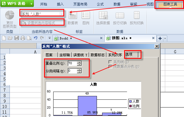 WPS柱状图制作