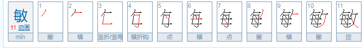 敏和慜有什么差别?