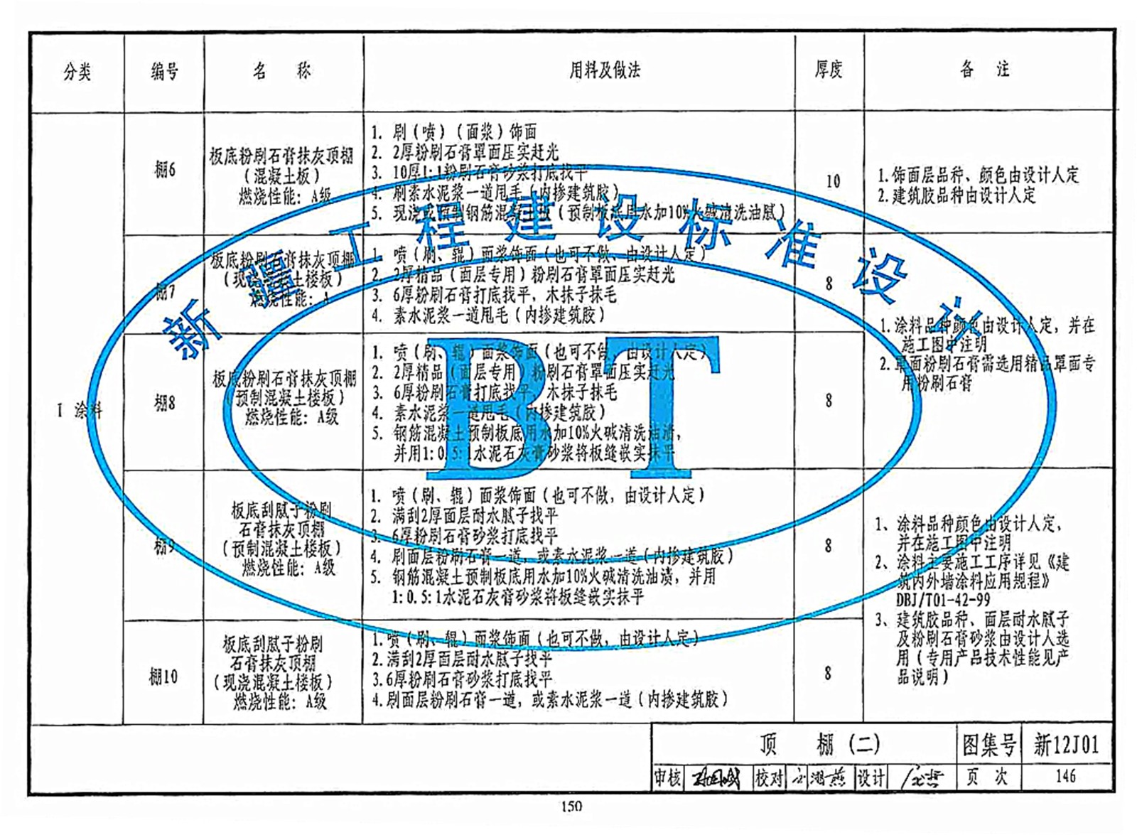 新12j01图集146页