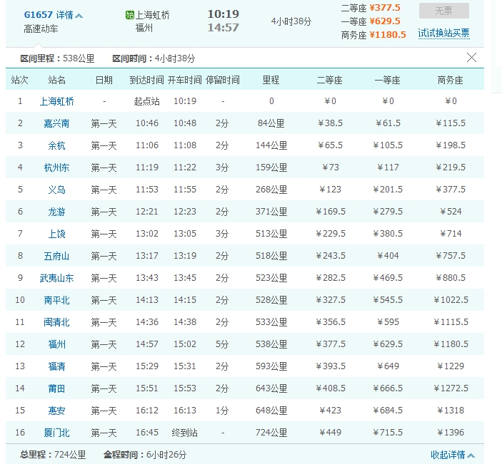 上海到福州高铁车g1657次经过哪些站点站是哪里路线