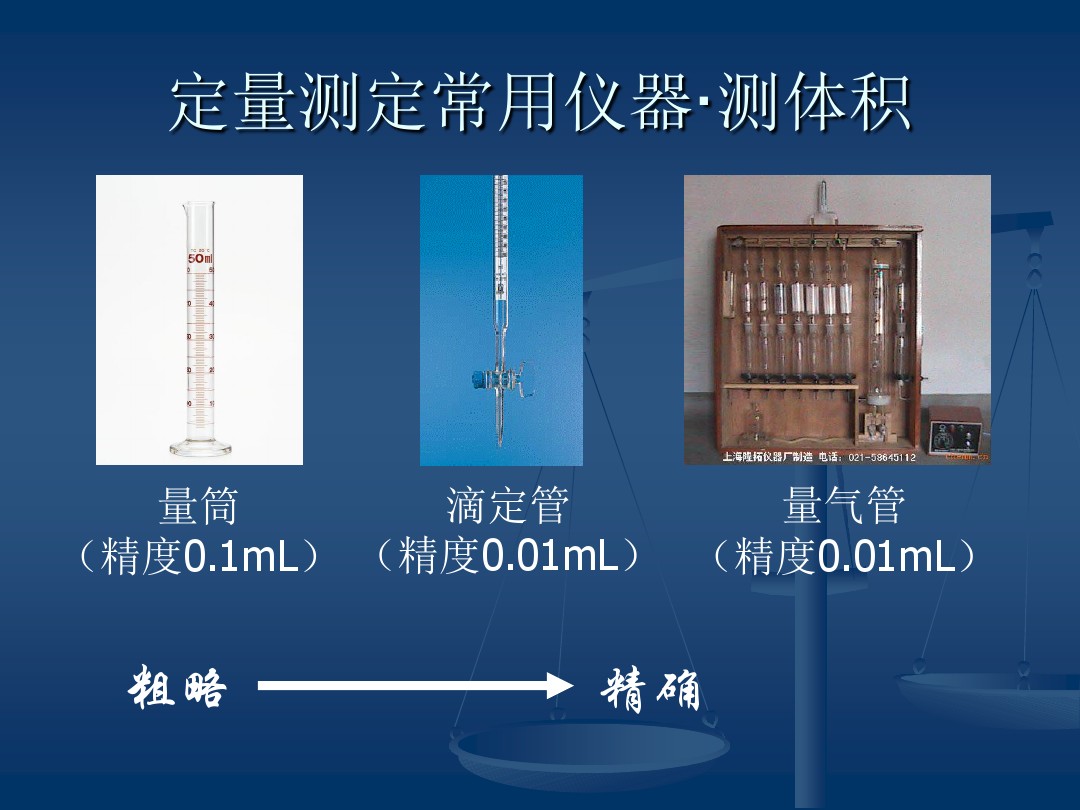 定性测量和定量测量的不同