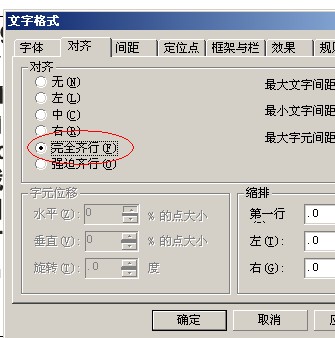 cdr排版很多文字 想要右侧对齐 但是最后一行就几个字就是左对齐 怎么调整？