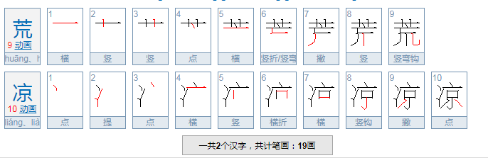 荒凉的反义词