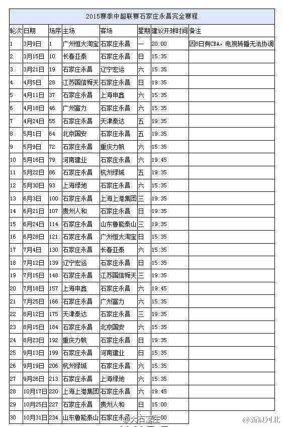 石家庄永昌赛程表哪有