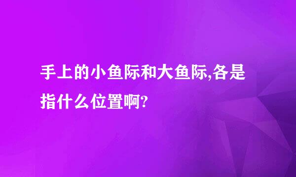 手上的小鱼际和大鱼际,各是指什么位置啊?