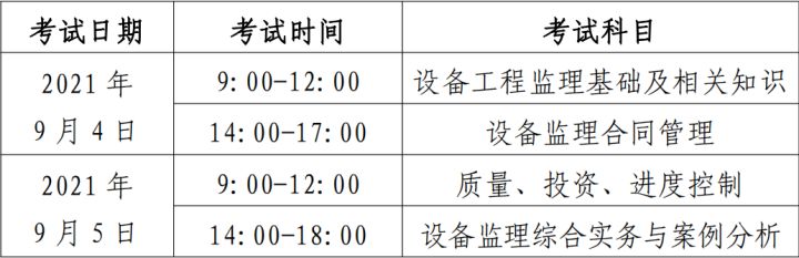 怎么查询注册设备监理工程师