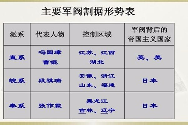 冯巩的曾祖父以前是个干什么的？