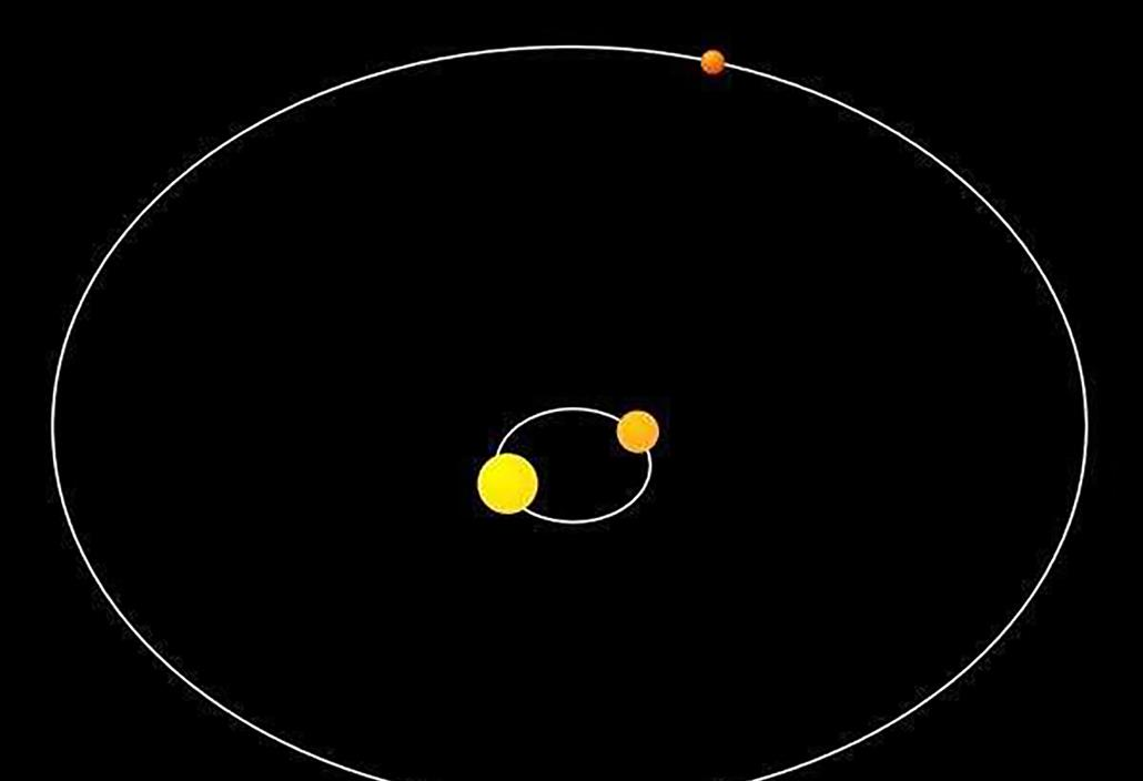 4光年外类似小说中描写的三体星系那里可能有外星文明吗？