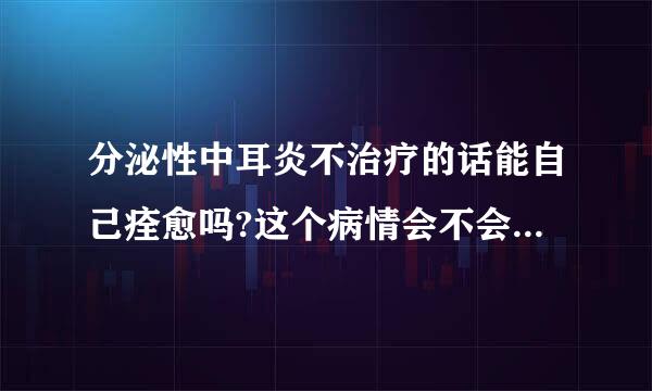 分泌性中耳炎不治疗的话能自己痊愈吗?这个病情会不会变的很严重?