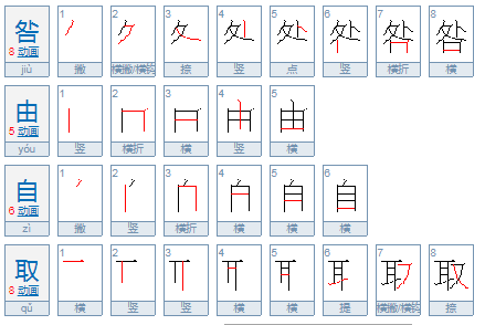 咎由自取的读音是怎么样的？