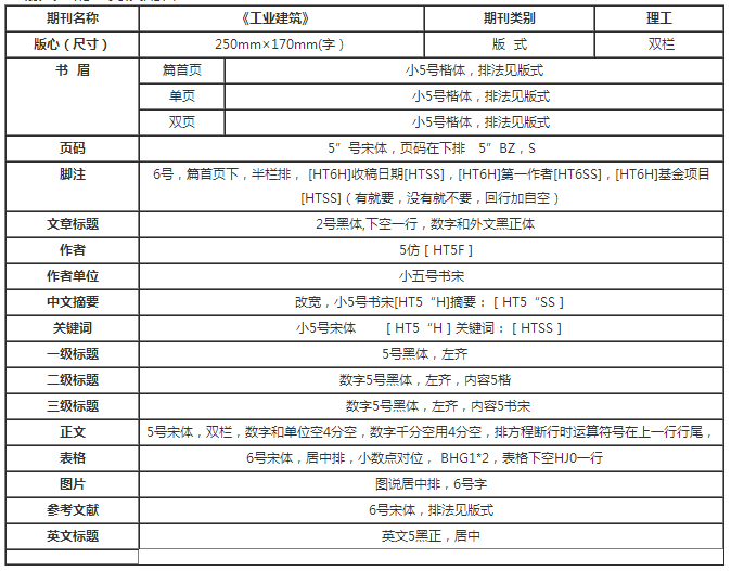 求《工业建筑》论文模板