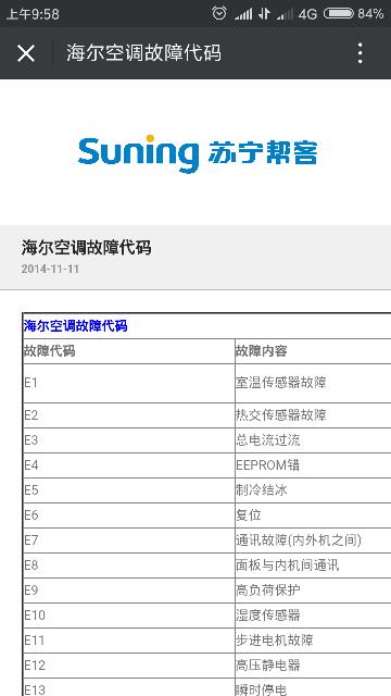 海尔空调显示e1是什么故障