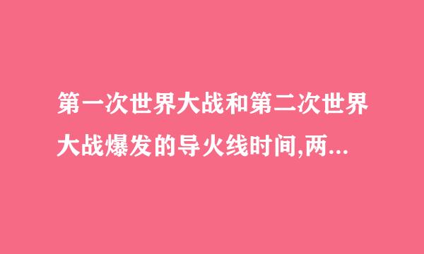 第一次世界大战和第二次世界大战爆发的导火线时间,两次世界大战的战胜国是哪些国家?