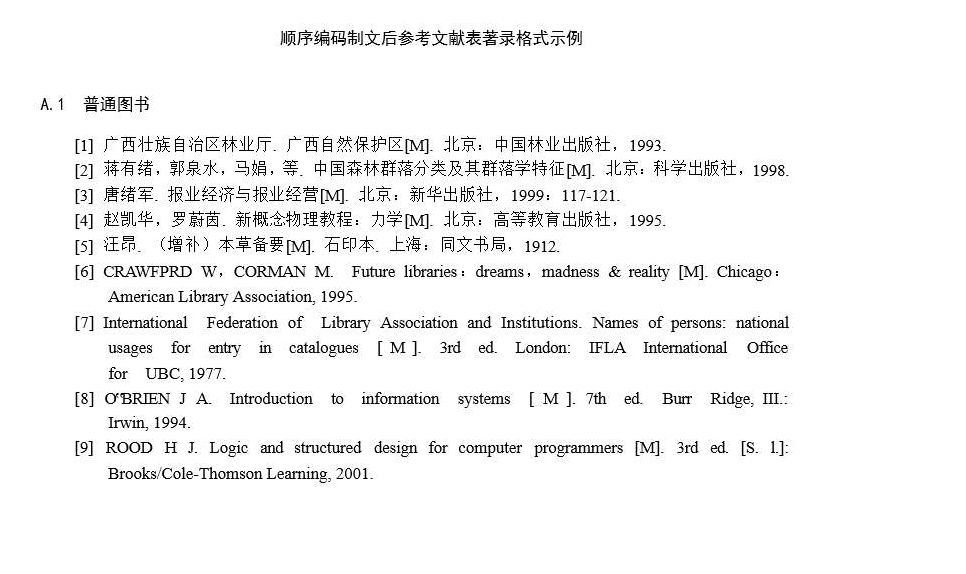 参考文献中引用别人的硕士论文怎么写