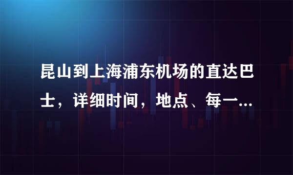 昆山到上海浦东机场的直达巴士，详细时间，地点、每一班多少时间？