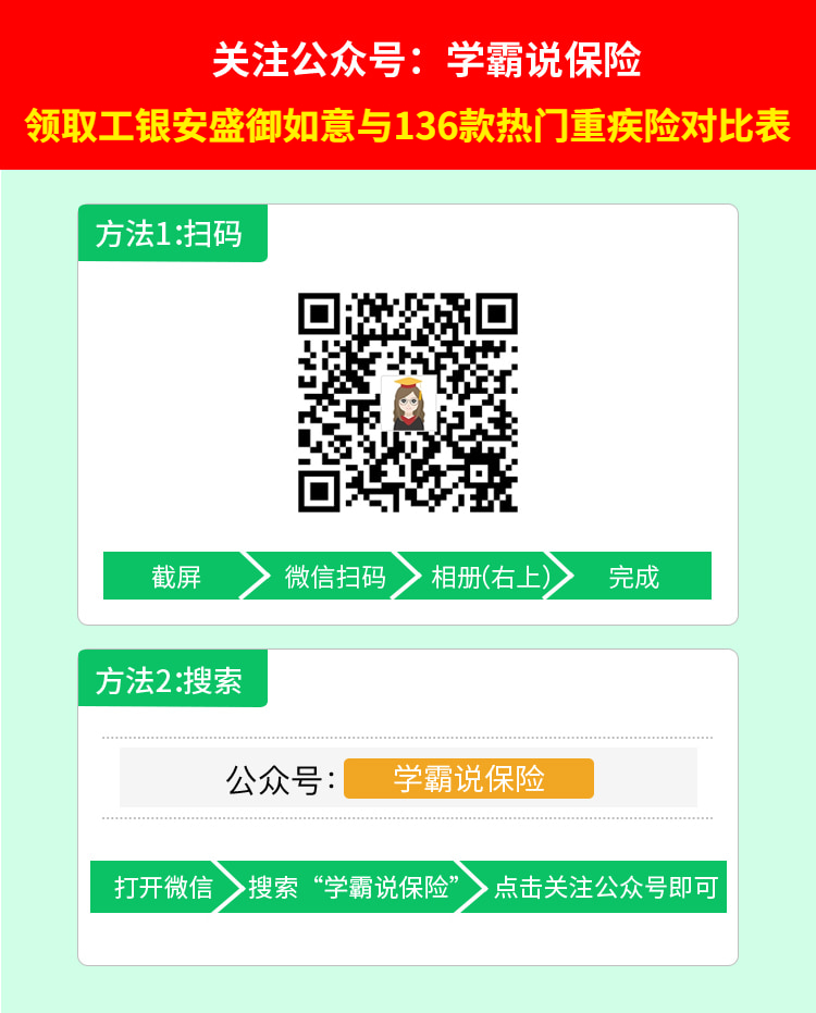 工银安盛御如意重疾险要下架了，这款产品如何？可靠吗？有没有必要买？